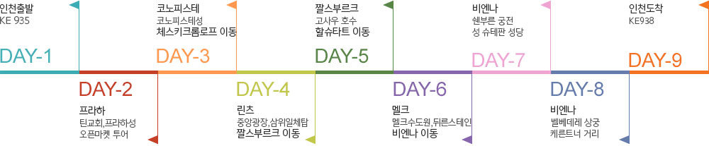 일정표